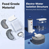 Cordless Pet Water Dispenser with Stainless Steel Bowl