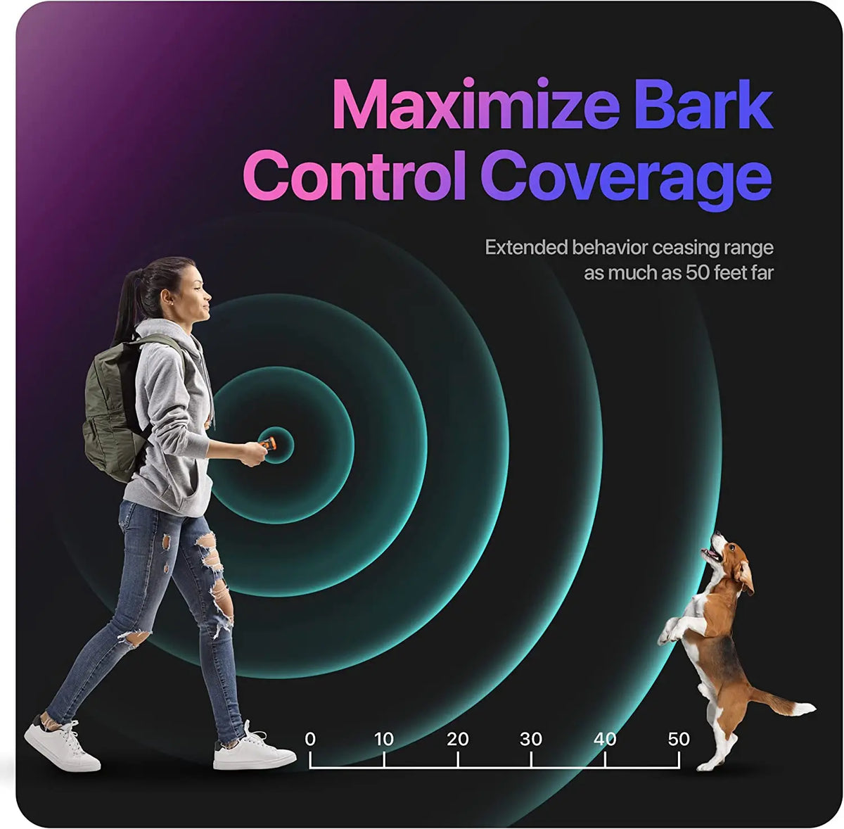 Rechargeable Ultrasonic Dog Bark Deterrent with LED Flashlight