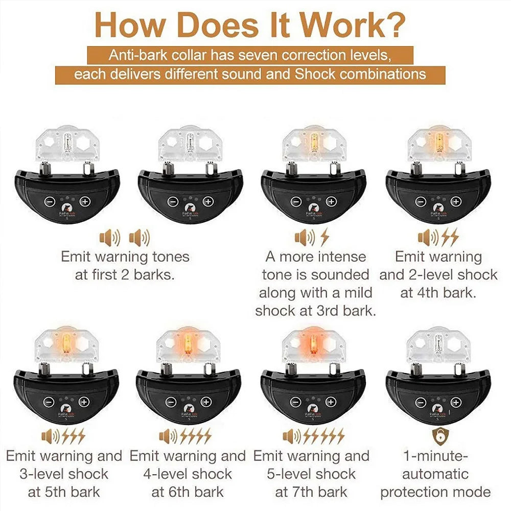 Rechargeable Anti Bark Collar for Dogs with Beep and Static Mode