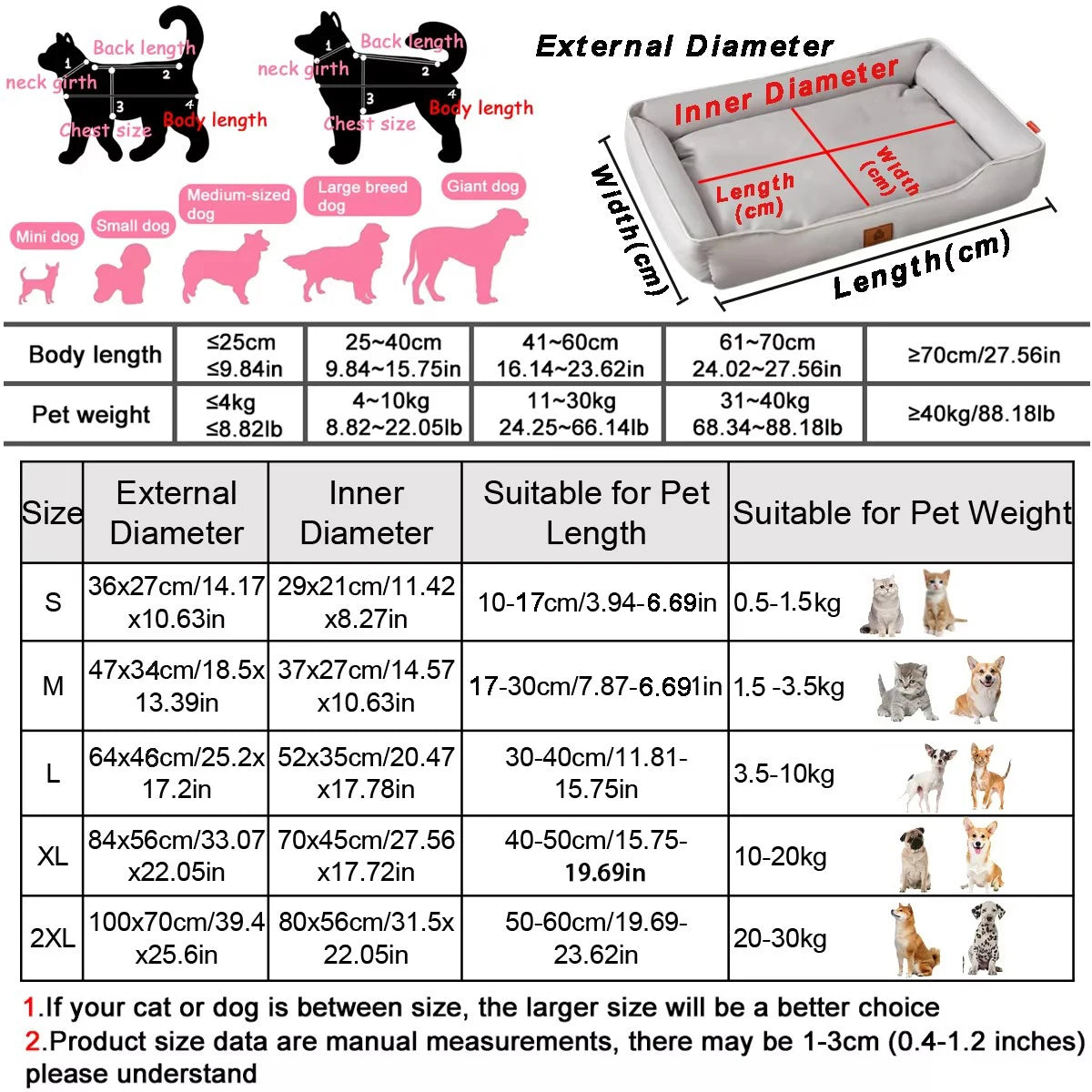 Waterproof Bolster Dog Bed with Removable Pad, S to 2XL
