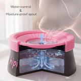 Anti Wet Chin Pet Water Bowl, 600ml Gravity Water Feeder