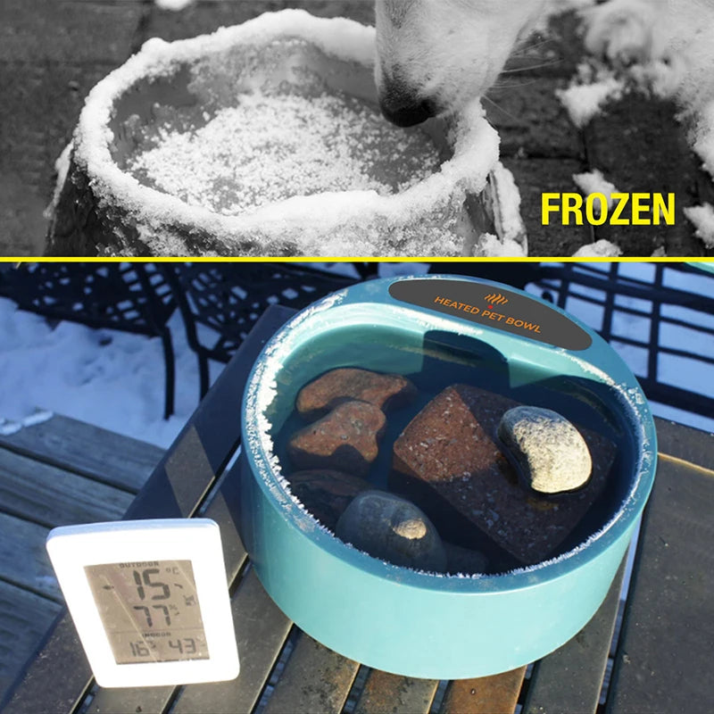 Heated Dog Water Bowl for Winter, 2.2L Thermostatic Pet Bowl