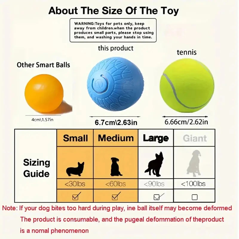 Smart Rolling Dog Ball That Moves on Its Own, USB Rechargeable