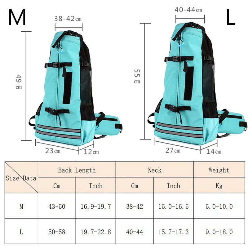 Cycling and Motorcycle Dog Backpack for Corgis, Pugs and Frenchies