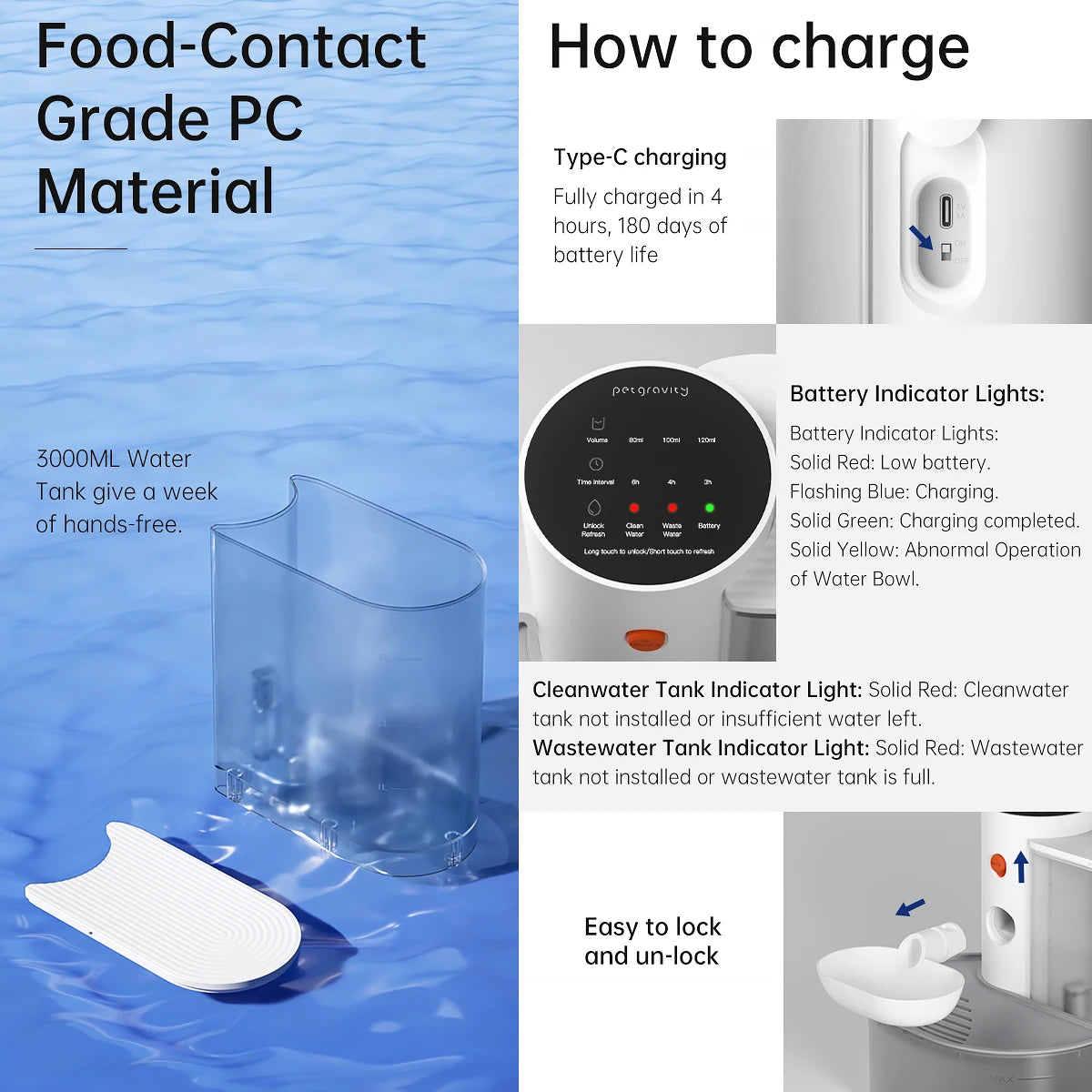 Cordless Automatic Pet Water Dispenser with Fresh Water Refills