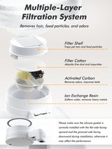 8L Gravity Dog Water Dispenser with Stainless Steel Bowl