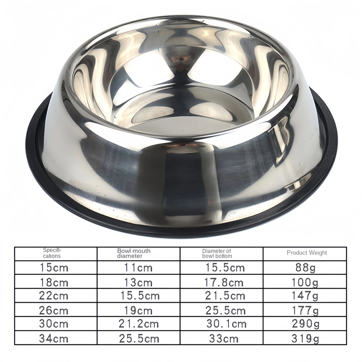 Stainless Steel Dog Bowl with Non-Slip Base, 5 Sizes