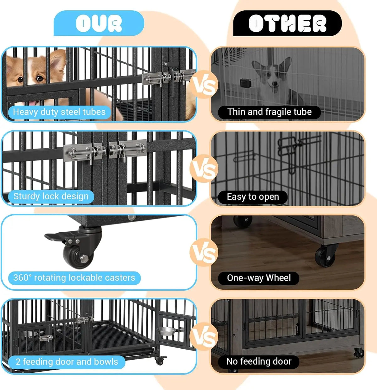 42 Inch Heavy Duty Dog Crate with Feeding Doors