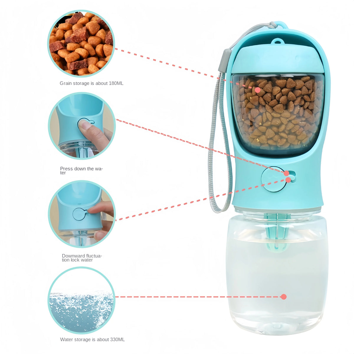 Portable Dog Water Bottle with Food Container for Walks