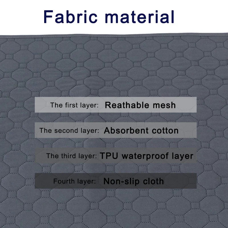 Washable Dog Pee Pad, Reusable Puppy Training Mat with Non-Slip Back